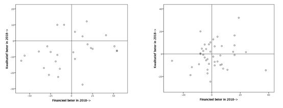 Fig3-4_MHA