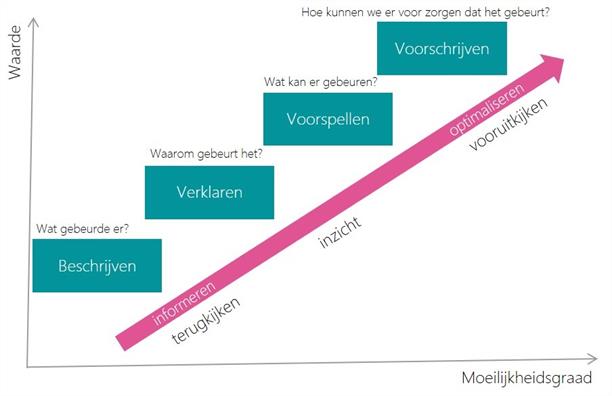 MRE_Model