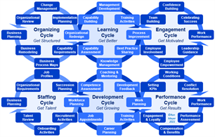 Powerhouse_framework Powerhouse_framework