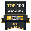 QS2020