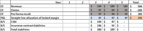 folp-fig3