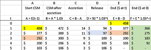 folp-fig4