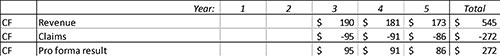 folp-fig6
