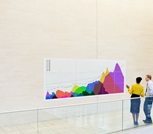 Knowledge_article-visual_article_added_value